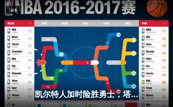 凯尔特人加时险胜勇士，塔图姆44分创赛季新高 - 3