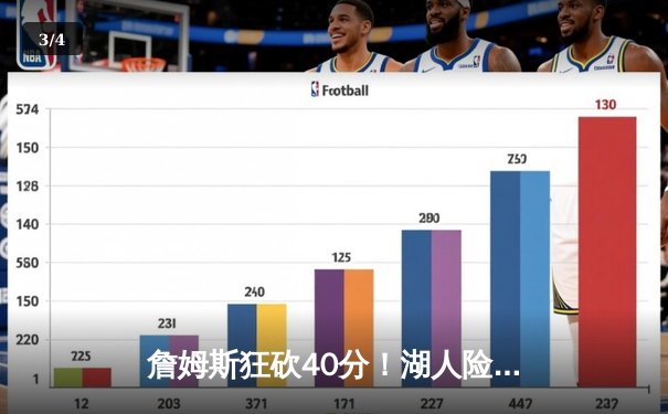 詹姆斯狂砍40分！湖人险胜勇士晋级西部决赛 - 3